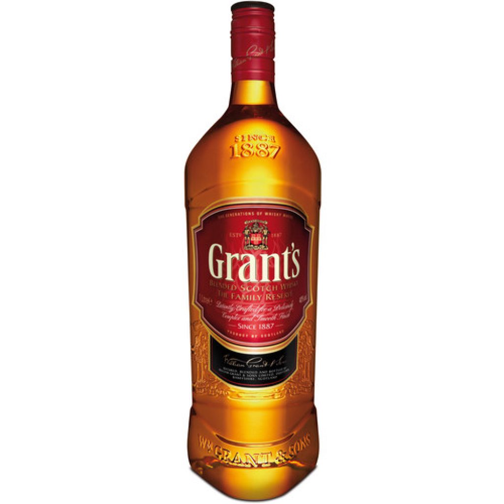 Grant’s